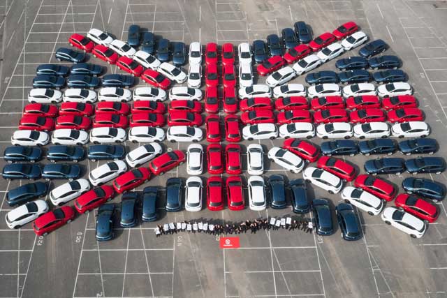 Automotive Industry